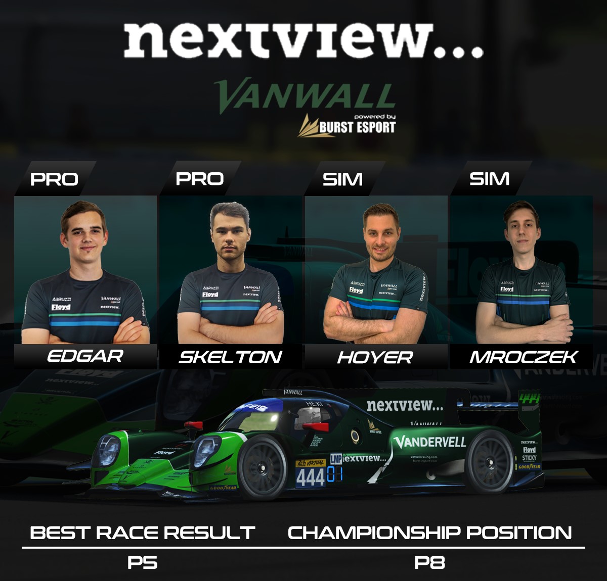 Vanderwell - Coming Up: 24 Hours of Le Mans